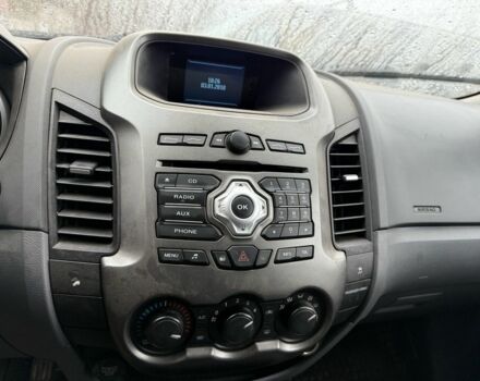 Белый Форд Рейнджер, объемом двигателя 0 л и пробегом 200 тыс. км за 4199 $, фото 7 на Automoto.ua