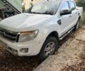 Білий Форд Рейнджер, об'ємом двигуна 0 л та пробігом 150 тис. км за 7912 $, фото 7 на Automoto.ua