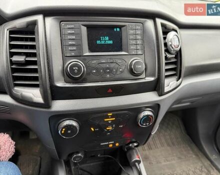 Белый Форд Рейнджер, объемом двигателя 2.2 л и пробегом 260 тыс. км за 15490 $, фото 13 на Automoto.ua