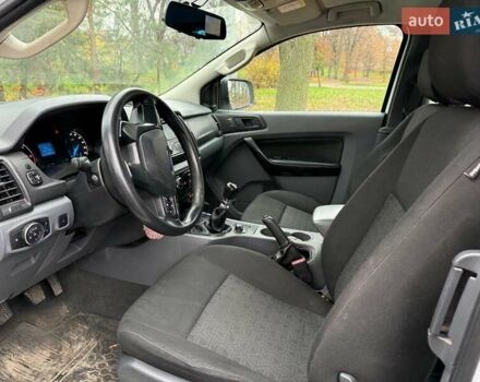 Белый Форд Рейнджер, объемом двигателя 2.2 л и пробегом 260 тыс. км за 15490 $, фото 11 на Automoto.ua