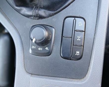 Форд Рейнджер 2016 у Борисполе на Automoto.ua Білий Форд Рейнджер, об'ємом двигуна 2.2 л та пробігом 258 тис. км за 15600 $, фото 29 на Automoto.ua