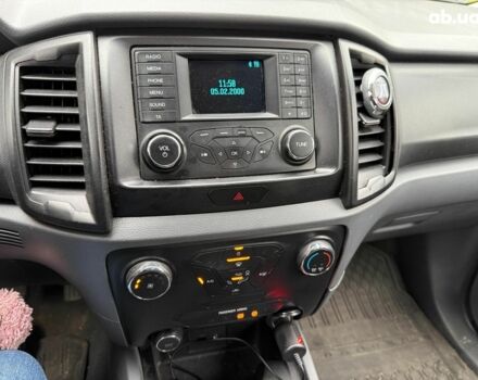 Білий Форд Рейнджер, об'ємом двигуна 2.2 л та пробігом 260 тис. км за 15490 $, фото 13 на Automoto.ua