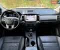 Білий Форд Рейнджер, об'ємом двигуна 2 л та пробігом 161 тис. км за 25900 $, фото 15 на Automoto.ua