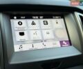 Білий Форд Рейнджер, об'ємом двигуна 2 л та пробігом 161 тис. км за 25900 $, фото 27 на Automoto.ua