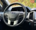 Білий Форд Рейнджер, об'ємом двигуна 2 л та пробігом 161 тис. км за 25900 $, фото 17 на Automoto.ua