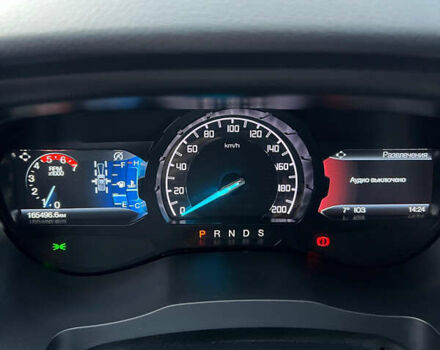 Белый Форд Рейнджер, объемом двигателя 2 л и пробегом 165 тыс. км за 32000 $, фото 2 на Automoto.ua