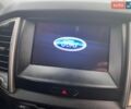 Белый Форд Рейнджер, объемом двигателя 2 л и пробегом 140 тыс. км за 27000 $, фото 16 на Automoto.ua