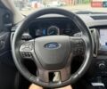Білий Форд Рейнджер, об'ємом двигуна 2.3 л та пробігом 74 тис. км за 28999 $, фото 23 на Automoto.ua