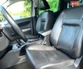 Білий Форд Рейнджер, об'ємом двигуна 2 л та пробігом 112 тис. км за 33440 $, фото 18 на Automoto.ua