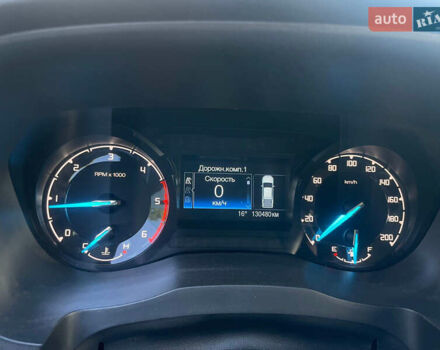 Белый Форд Рейнджер, объемом двигателя 2 л и пробегом 135 тыс. км за 23900 $, фото 9 на Automoto.ua