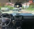 Бежевый Форд Рейнджер, объемом двигателя 2 л и пробегом 140 тыс. км за 25000 $, фото 4 на Automoto.ua