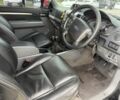 Чорний Форд Рейнджер, об'ємом двигуна 2.5 л та пробігом 135 тис. км за 5510 $, фото 5 на Automoto.ua