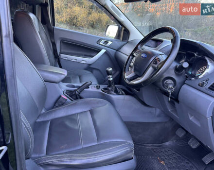 Черный Форд Рейнджер, объемом двигателя 2.3 л и пробегом 150 тыс. км за 8107 $, фото 10 на Automoto.ua