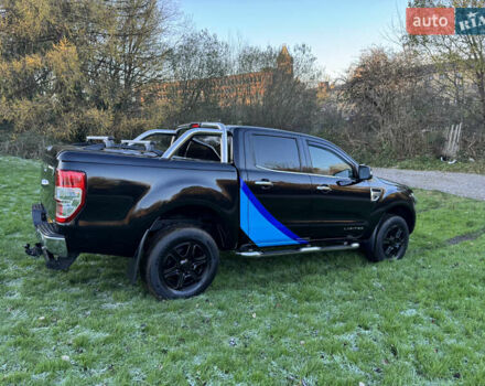 Черный Форд Рейнджер, объемом двигателя 2.3 л и пробегом 150 тыс. км за 8107 $, фото 1 на Automoto.ua