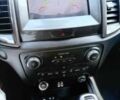 Форд Рейнджер 2019 в Кропивницком (Кировограде) на Automoto.ua Черный Форд Рейнджер, объемом двигателя 2.3 л и пробегом 67 тыс. км за 12200 $, фото 6 на Automoto.ua