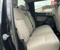 Чорний Форд Рейнджер, об'ємом двигуна 2.26 л та пробігом 120 тис. км за 24299 $, фото 32 на Automoto.ua