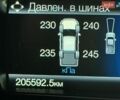 Черный Форд Рейнджер, объемом двигателя 2 л и пробегом 205 тыс. км за 33000 $, фото 12 на Automoto.ua