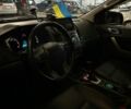 Червоний Форд Рейнджер, об'ємом двигуна 2.2 л та пробігом 92 тис. км за 22000 $, фото 15 на Automoto.ua