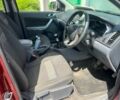 Красный Форд Рейнджер, объемом двигателя 2.5 л и пробегом 160 тыс. км за 6900 $, фото 4 на Automoto.ua