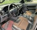 Форд Рейнджер, об'ємом двигуна 3.2 л та пробігом 191 тис. км за 22999 $, фото 22 на Automoto.ua