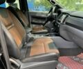 Форд Рейнджер, об'ємом двигуна 3.2 л та пробігом 191 тис. км за 22999 $, фото 27 на Automoto.ua