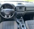 Форд Рейнджер, об'ємом двигуна 0 л та пробігом 44 тис. км за 25500 $, фото 27 на Automoto.ua