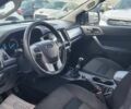 Форд Рейнджер, объемом двигателя 2 л и пробегом 162 тыс. км за 21300 $, фото 12 на Automoto.ua