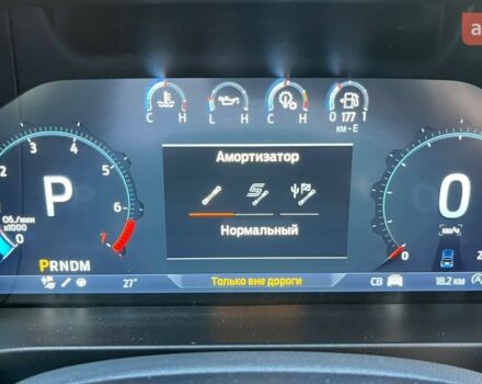 Форд Рейнджер, об'ємом двигуна 2.96 л та пробігом 0 тис. км за 94006 $, фото 20 на Automoto.ua