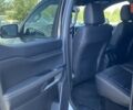 купити нове авто Форд Рейнджер 2025 року від офіційного дилера Автоцентр AUTO.RIA Форд фото