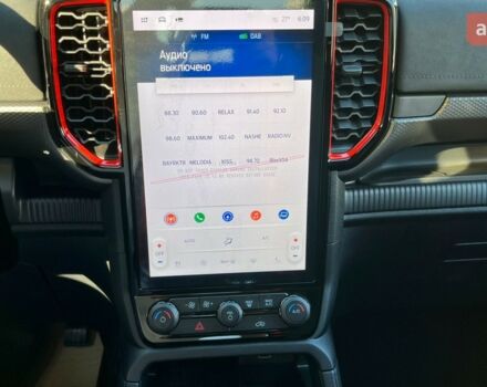 Форд Рейнджер, об'ємом двигуна 2.96 л та пробігом 0 тис. км за 96945 $, фото 7 на Automoto.ua