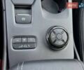 купить новое авто Форд Рейнджер 2025 года от официального дилера МОТОРКОМ + Форд фото