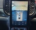 Форд Рейнджер, об'ємом двигуна 2 л та пробігом 0 тис. км за 55694 $, фото 13 на Automoto.ua