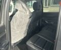 купить новое авто Форд Рейнджер 2025 года от официального дилера Автоцентр AUTO.RIA Форд фото