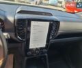 купити нове авто Форд Рейнджер 2025 року від офіційного дилера Автоцентр AUTO.RIA Форд фото