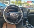 купити нове авто Форд Рейнджер 2025 року від офіційного дилера Автоцентр AUTO.RIA Форд фото
