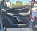 купити нове авто Форд Рейнджер 2025 року від офіційного дилера Автоцентр AUTO.RIA Форд фото