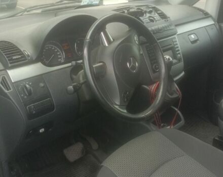 Форд Рейнджер, об'ємом двигуна 3 л та пробігом 0 тис. км за 59785 $, фото 17 на Automoto.ua