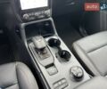 купить новое авто Форд Рейнджер 2026 года от официального дилера Ford ТОВ "Вектор Транс" Форд фото