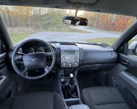 Серый Форд Рейнджер, объемом двигателя 2.5 л и пробегом 366 тыс. км за 2880 $, фото 5 на Automoto.ua