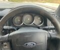 Сірий Форд Рейнджер, об'ємом двигуна 0 л та пробігом 180 тис. км за 3800 $, фото 8 на Automoto.ua