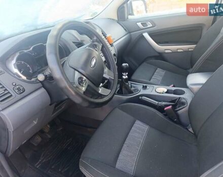 Серый Форд Рейнджер, объемом двигателя 2.2 л и пробегом 160 тыс. км за 18700 $, фото 3 на Automoto.ua