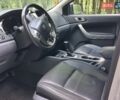 Сірий Форд Рейнджер, об'ємом двигуна 2.2 л та пробігом 258 тис. км за 17900 $, фото 1 на Automoto.ua