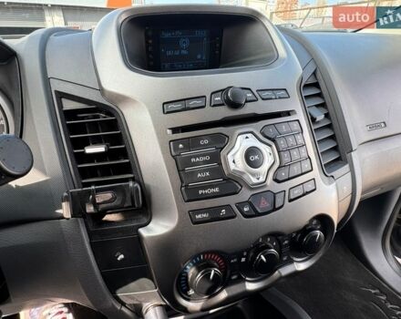 Сірий Форд Рейнджер, об'ємом двигуна 2.2 л та пробігом 1 тис. км за 18900 $, фото 17 на Automoto.ua