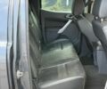 Сірий Форд Рейнджер, об'ємом двигуна 3.2 л та пробігом 152 тис. км за 7850 $, фото 8 на Automoto.ua
