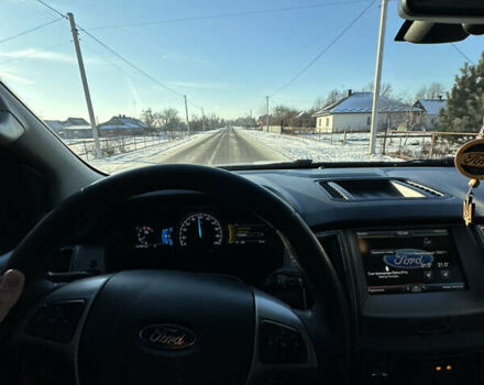 Серый Форд Рейнджер, объемом двигателя 3.2 л и пробегом 286 тыс. км за 23900 $, фото 20 на Automoto.ua