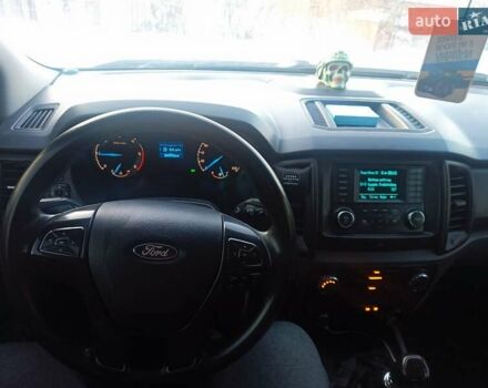 Серый Форд Рейнджер, объемом двигателя 2.2 л и пробегом 350 тыс. км за 18000 $, фото 3 на Automoto.ua