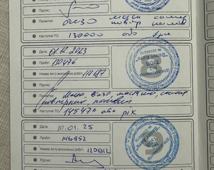 Серый Форд Рейнджер, объемом двигателя 2.2 л и пробегом 148 тыс. км за 25900 $, фото 47 на Automoto.ua