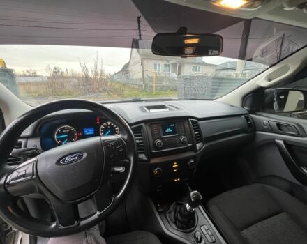 Серый Форд Рейнджер, объемом двигателя 2.2 л и пробегом 327 тыс. км за 15900 $, фото 11 на Automoto.ua