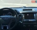 Сірий Форд Рейнджер, об'ємом двигуна 2.3 л та пробігом 115 тис. км за 25000 $, фото 3 на Automoto.ua
