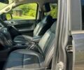 Сірий Форд Рейнджер, об'ємом двигуна 2.3 л та пробігом 40 тис. км за 9427 $, фото 4 на Automoto.ua